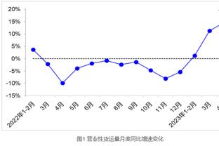 瓦塞尔：从连败期间学到的东西就是不要指责其他人 要保持团结